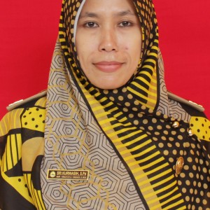 Siti Maryam, S.Pd